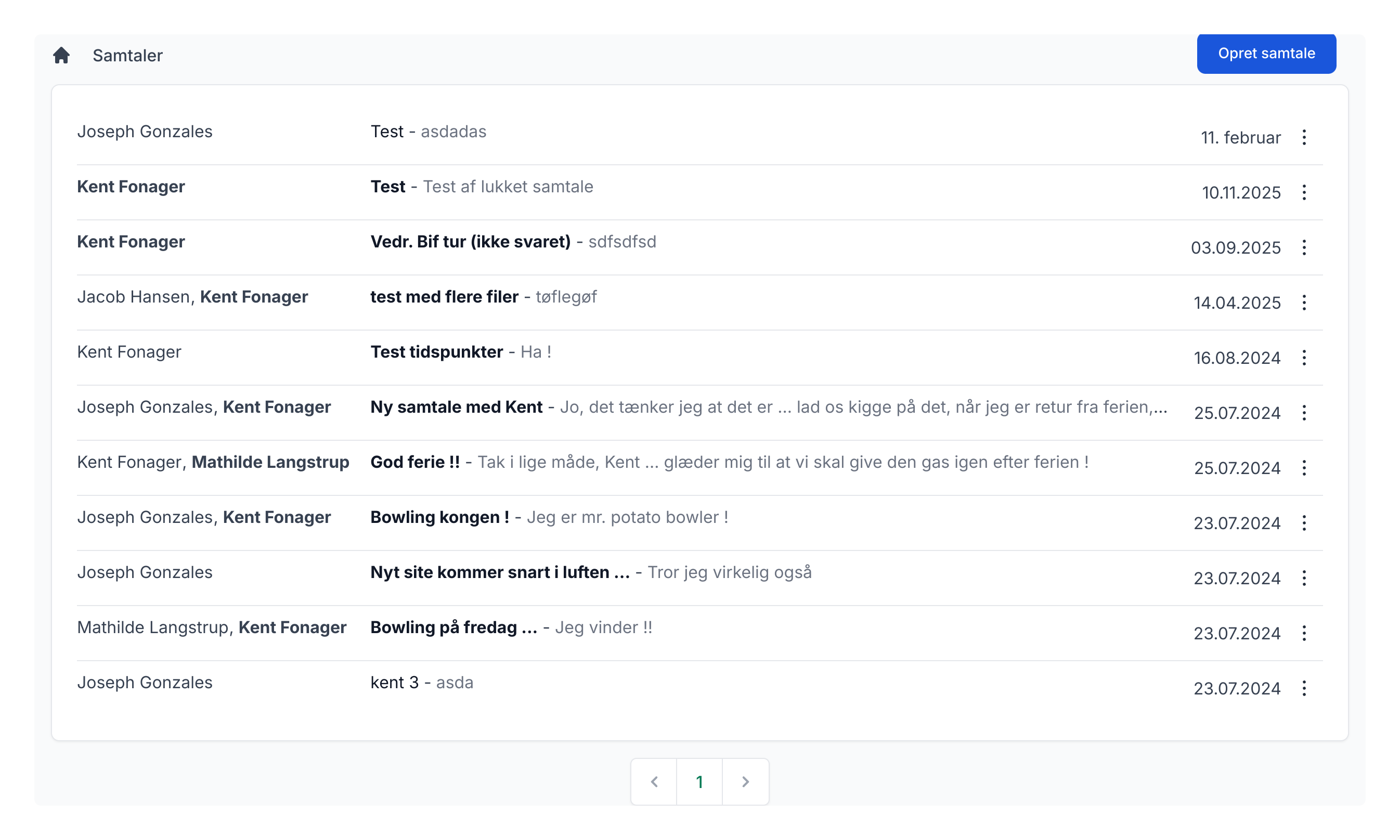 Samtaler i gruppen